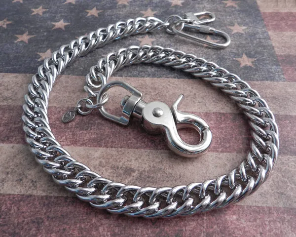 Coil Wallet Chain