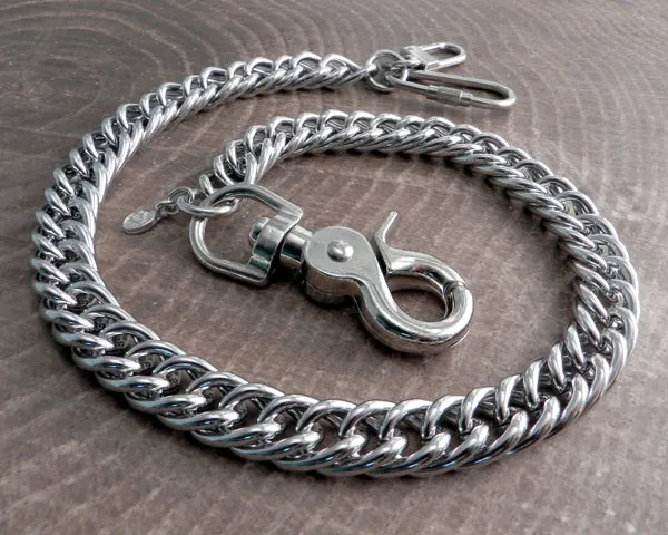 Coil Wallet Chain