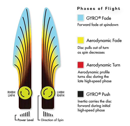 Envy Electron Firm