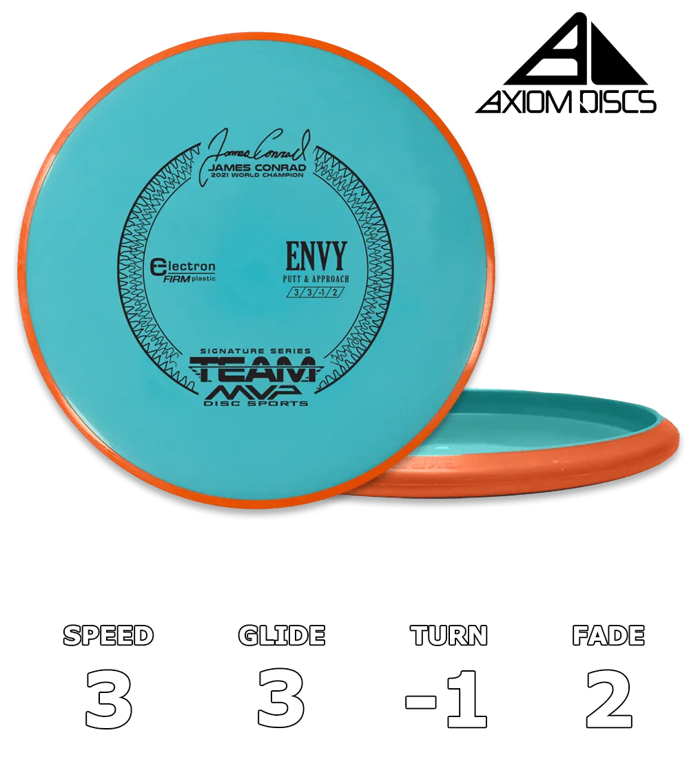 Envy Electron Firm