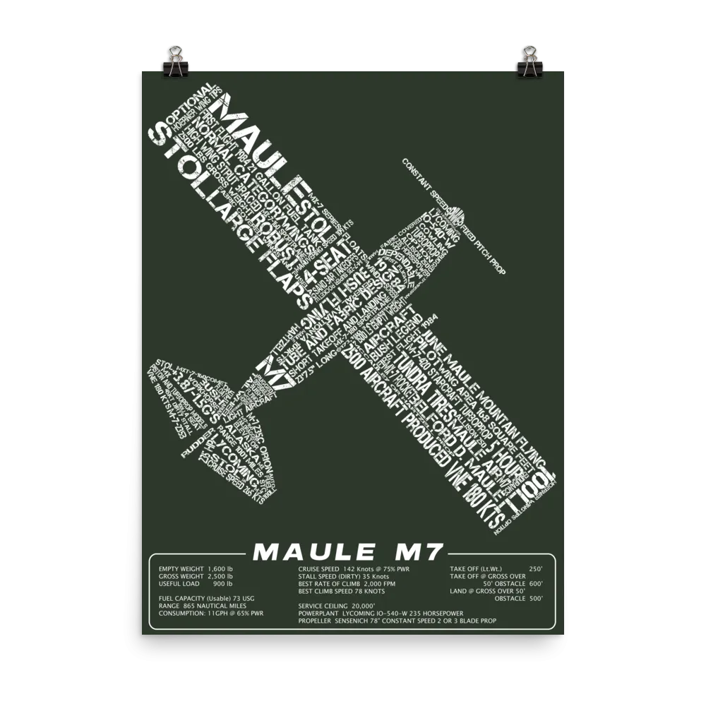 Maule M7 Aircraft Typography Art