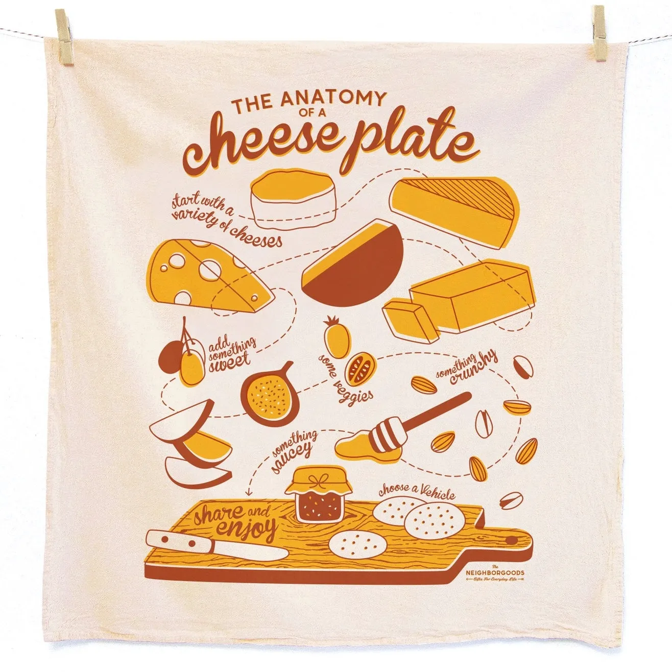 Perfect Pairing - A Wine & Cheese Tea Towel Set