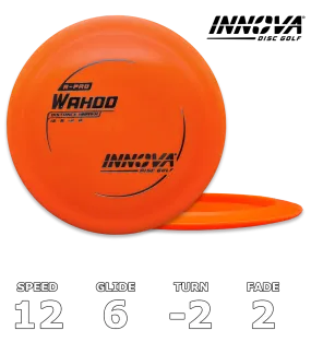 Wahoo R-Pro